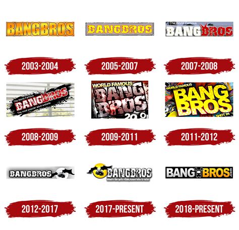 bangbros network|Bang Bros Site Channels 